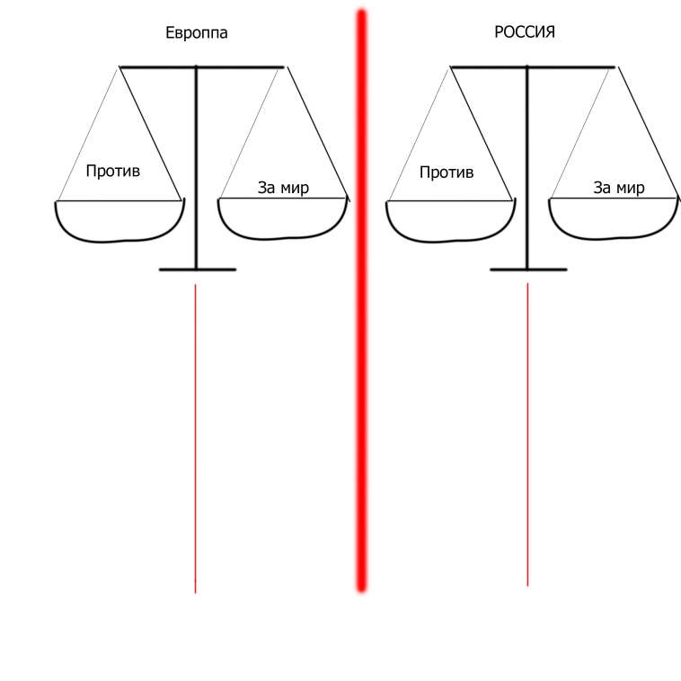Шансы на перемирие Шансы на перемирие
