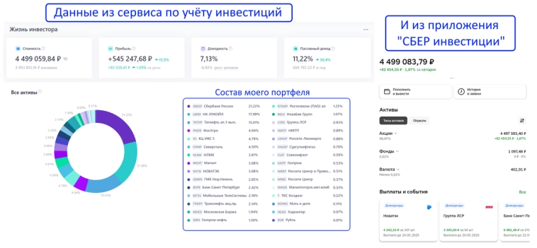 Инвестирую в дивидендные акции 5 лет и 2 месяца. Показываю, какие акции я сегодня купил. Инвестирую в дивидендные акции 5 лет и 2 месяца. Показываю, какие акции я сегодня купил.
