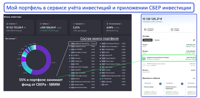 Депозит под 23% закончился, рассказываю куда я пристроил свою "подушку" в 5,6 млн р! Депозит под 23% закончился, рассказываю куда я пристроил свою "подушку" в 5,6 млн р!