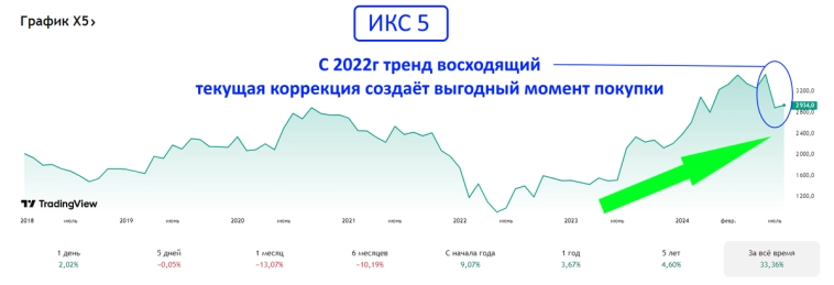 4 дивидендные акции, которые я куплю в августе 2025 – мой выбор для пассивного дохода 4 дивидендные акции, которые я куплю в августе 2025 – мой выбор для пассивного дохода