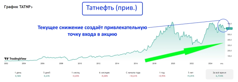4 дивидендные акции, которые я куплю в августе 2025 – мой выбор для пассивного дохода 4 дивидендные акции, которые я куплю в августе 2025 – мой выбор для пассивного дохода