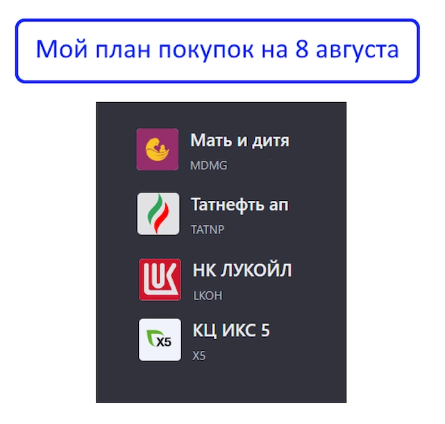 4 дивидендные акции, которые я куплю в августе 2025 – мой выбор для пассивного дохода 4 дивидендные акции, которые я куплю в августе 2025 – мой выбор для пассивного дохода
