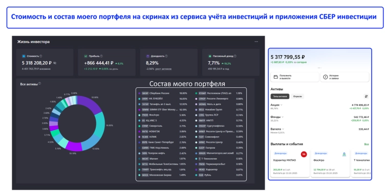 Худшие из худших: 5 акций, которых не должно быть у вас в портфеле