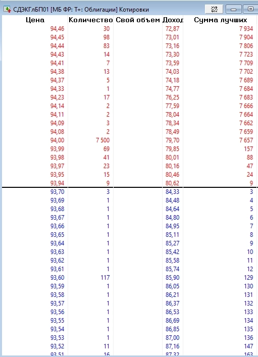 Кто разбирается в формулах ? Кто разбирается в формулах ?