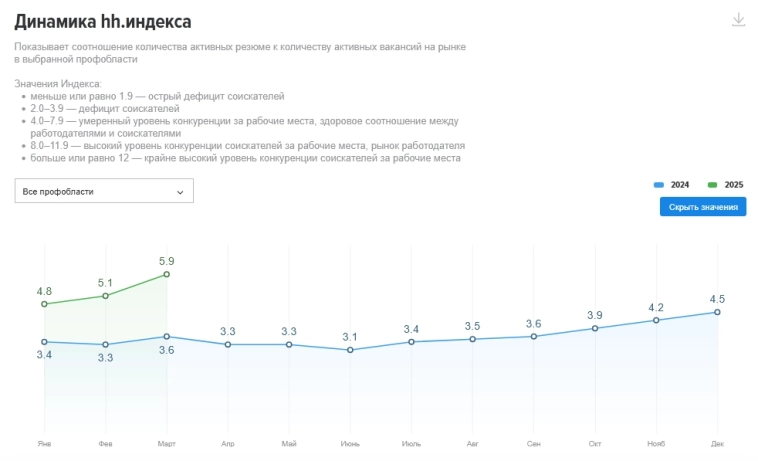 Твёрдой походкой, слегка пошатываясь... Твёрдой походкой, слегка пошатываясь...