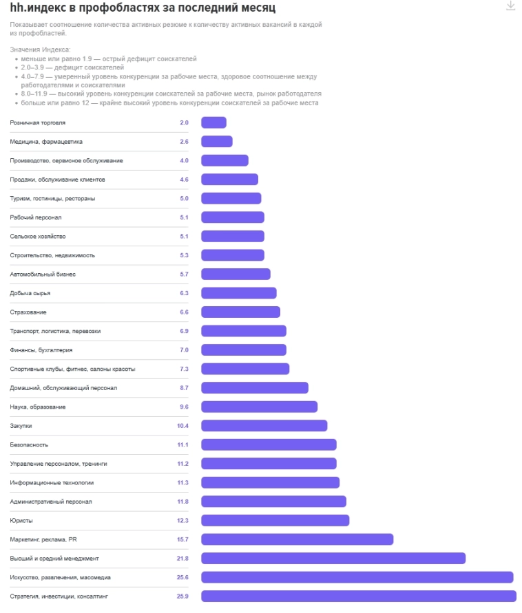 Твёрдой походкой, слегка пошатываясь...