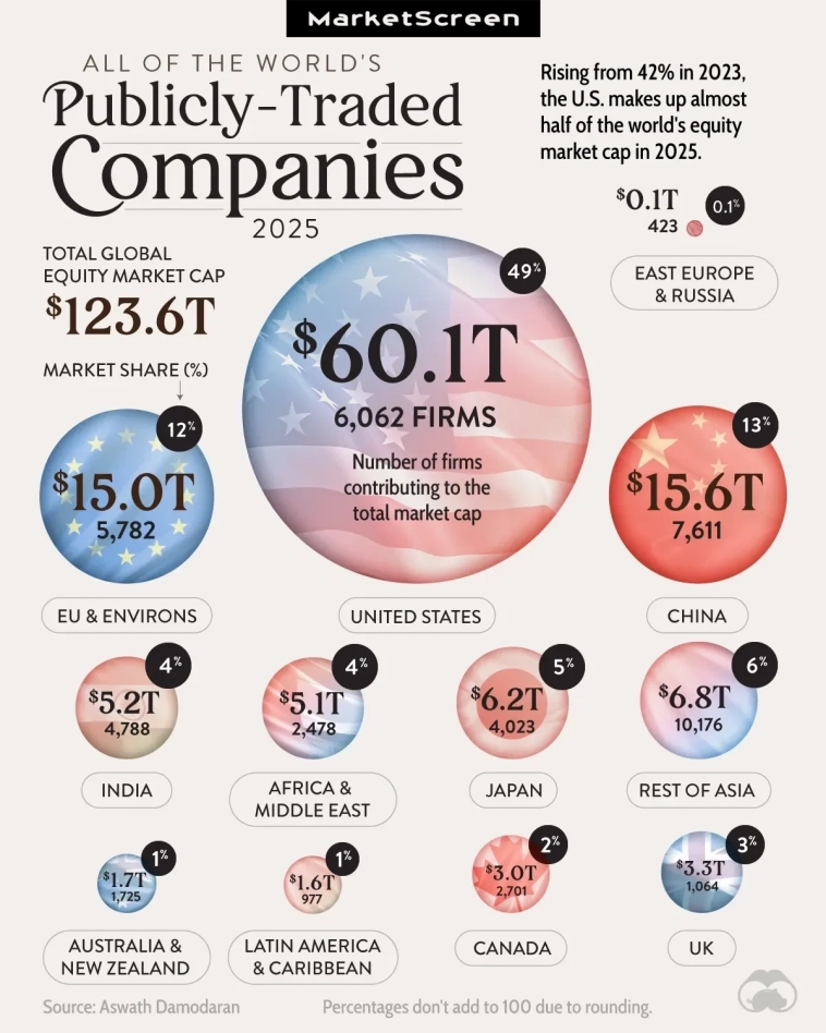 Статистика, графики, новости - 21.02.2025 - реализовался наш расклад по золоту двухлетней давности. И что по рублю?