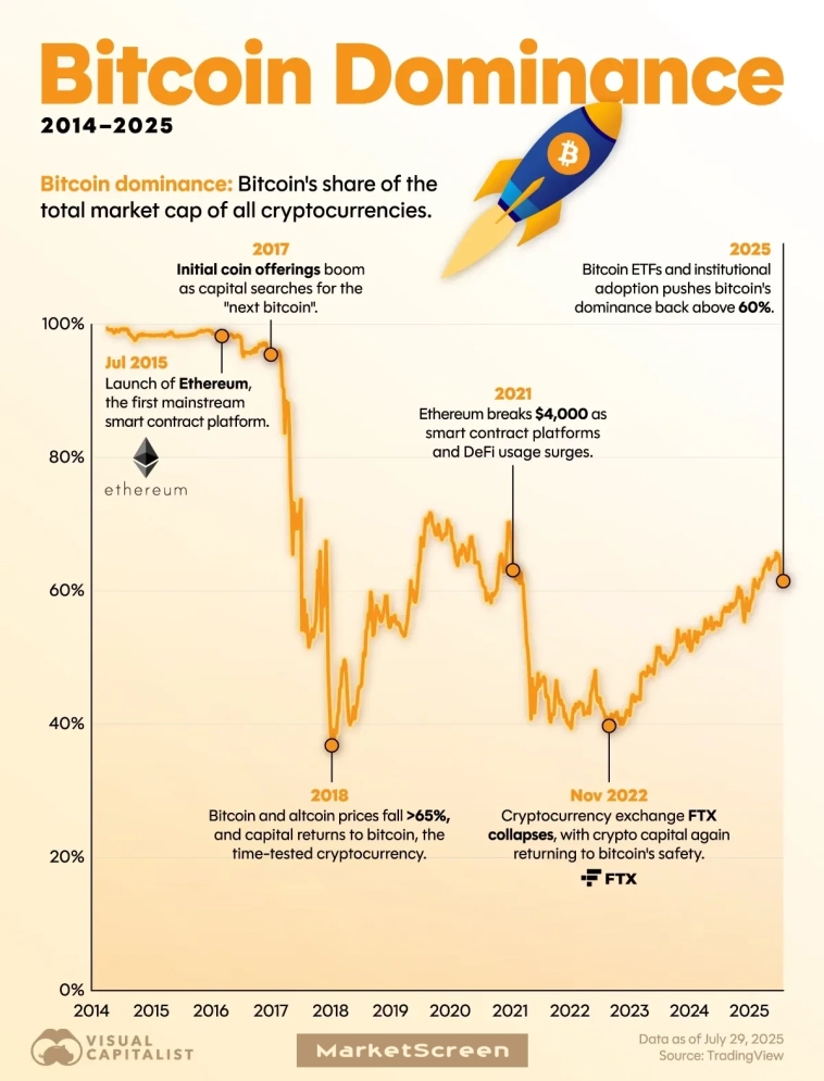Статистика, графики, новости - 19.08.2025 - Фонды денежного рынка. Какие оказались лучше с момента последнего изменения ставки?