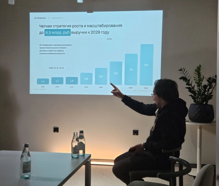 Pre-IPO «Экзалтер»: на фондовом рынке появится еще один игрок высокотехнологичного рынка интернет-рекламы Pre-IPO «Экзалтер»: на фондовом рынке появится еще один игрок высокотехнологичного рынка интернет-рекламы