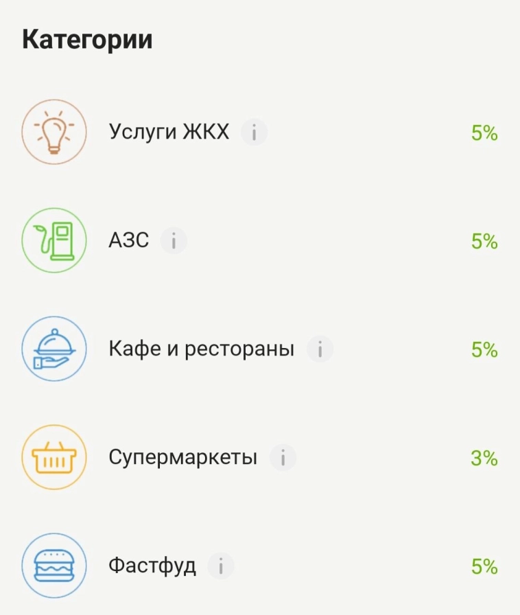 Обзор кешбэков в банках на март: у кого лучшие скидки на супермаркеты, кафе и АЗС?