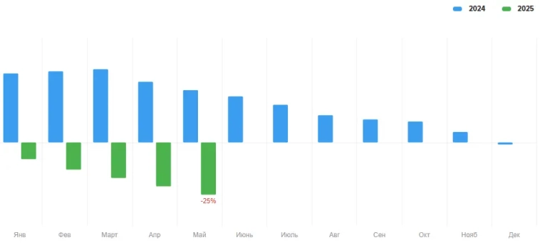 Kopoткo o pынкe тpyдa Kopoткo o pынкe тpyдa