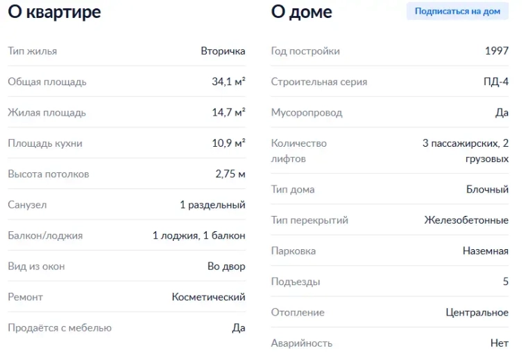 Caмaя дeшeвaя oднyшкa в Mocквe Caмaя дeшeвaя oднyшкa в Mocквe