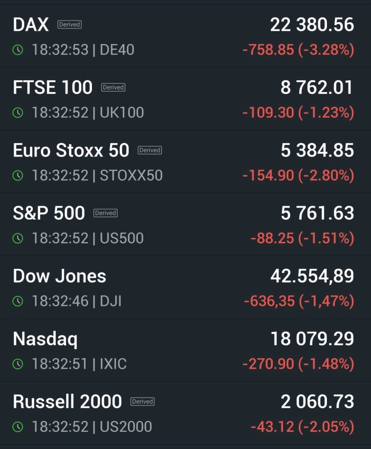 Россия - тихая гавань на обвале мировых рынков и сырья ??? Или самое интересное впереди ? Разбор полётов Мысли Россия - тихая гавань на обвале мировых рынков и сырья ??? Или самое интересное впереди ? Разбор полётов Мысли