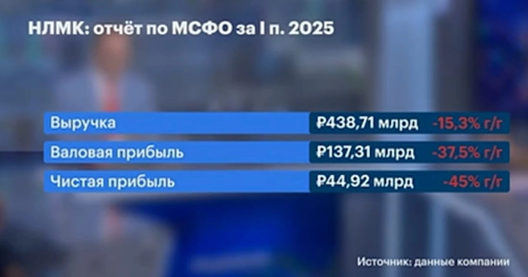 Максим Орловский: рынки итоги 20 августа и личное мнение