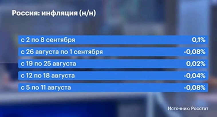 ИТОГИ с Максимом Орловским и личное мнение ИТОГИ с Максимом Орловским и личное мнение