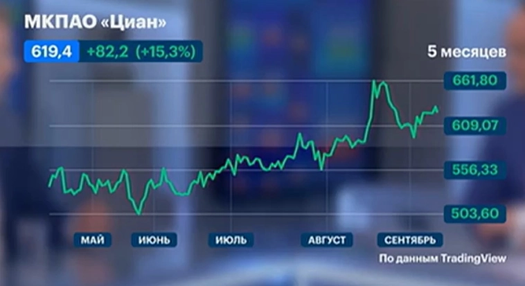 ИТОГИ с Максимом Орловским и личное мнение ИТОГИ с Максимом Орловским и личное мнение