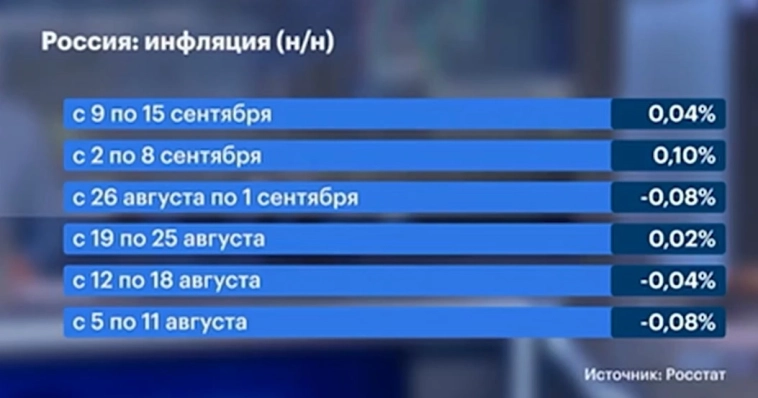 ИТОГИ с Максимом Орловским и личное мнение ИТОГИ с Максимом Орловским и личное мнение