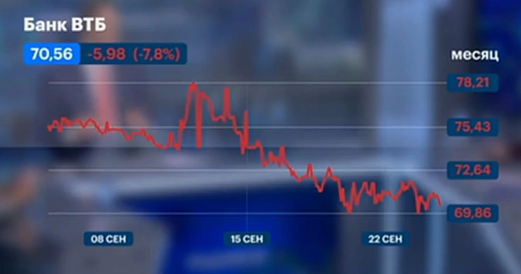Максим Орловский Рынки Итоги ВЫВОДЫ Личное мнение Максим Орловский Рынки Итоги ВЫВОДЫ Личное мнение