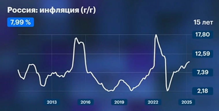 Максим Орловский Рынки Итоги ВЫВОДЫ Личное мнение Максим Орловский Рынки Итоги ВЫВОДЫ Личное мнение
