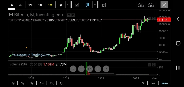 Как одним дуновением сдуть миллионы счетов