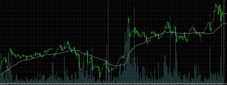 Новая идея из 3 эшелона Новая идея из 3 эшелона