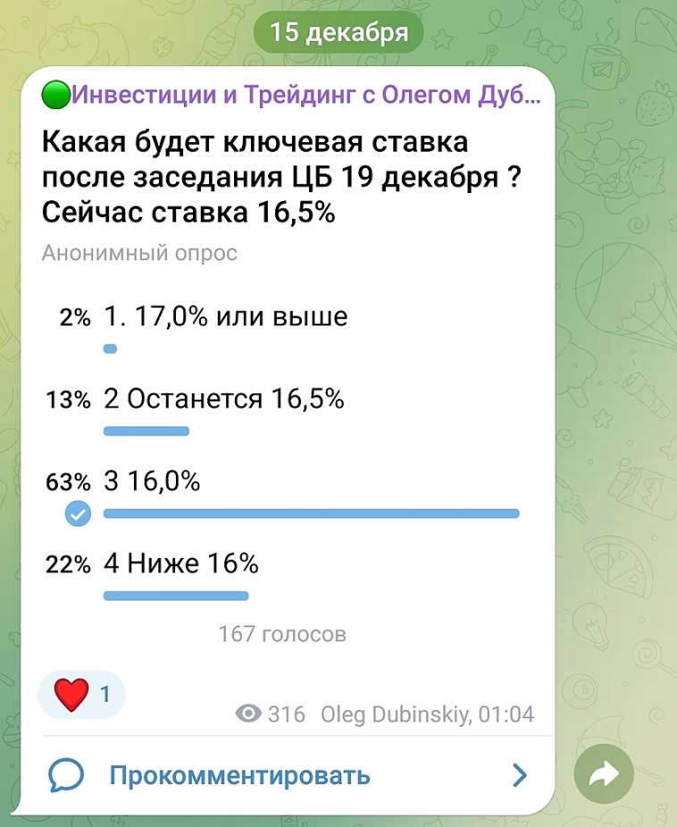 Какая будет ключевая ставка после заседания ЦБ 19 декабря