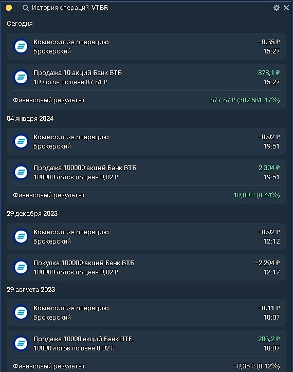 #VTBR $VTBR А ведь Вася Олейник говорил про него, что полетит!