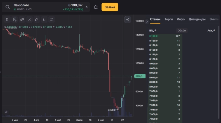 Бегите глупцы!