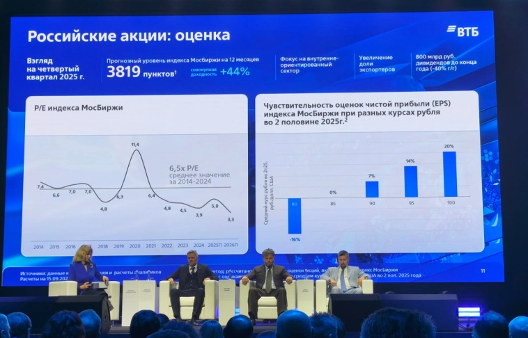 Обзор стратегии с инвестиционного форума ВТБ «РОССИЯ ЗОВЕТ!» 🔥👀