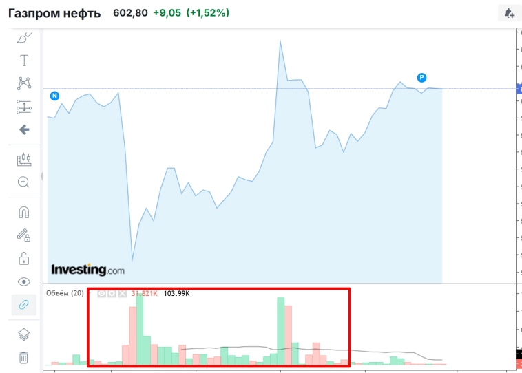 Санкции на российскую нефтянку Санкции на российскую нефтянку
