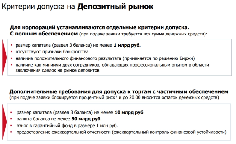 РЕПО с ЦК и КСУ РЕПО с ЦК и КСУ