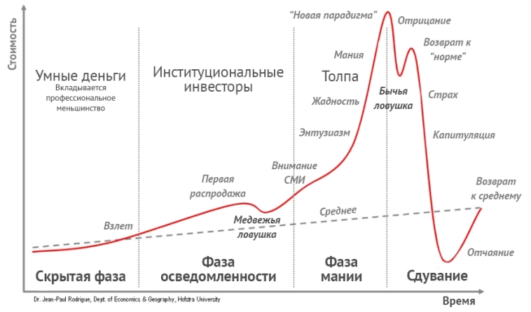 .. и все станет как прежде