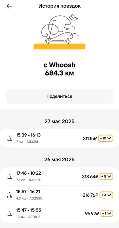 5 лет относил деньги на фондовый рынок и вот, куда меня занесло 5 лет относил деньги на фондовый рынок и вот, куда меня занесло