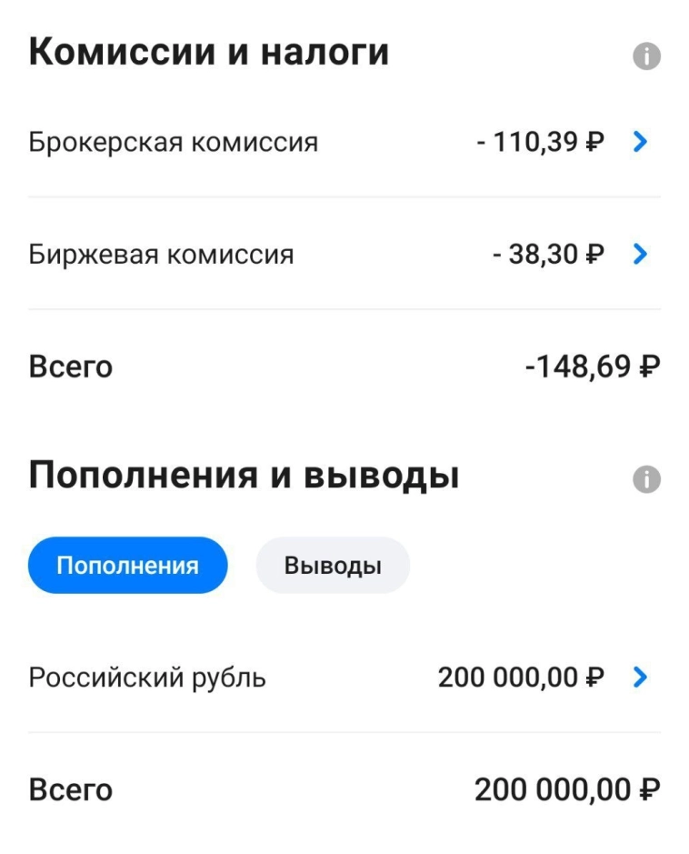 Комиссии брокера и биржи