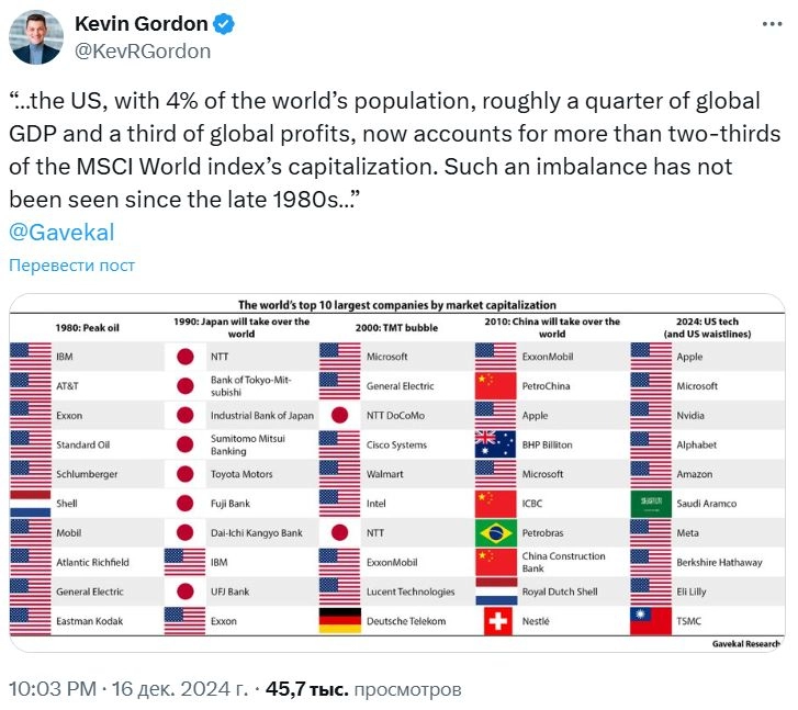 Обнаружен настоящий критерий «сильного ИИ», а Виталик Бутерин стал «бегемотьей матерью»