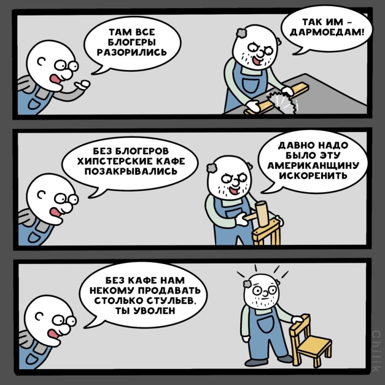 Маск купил твиттер у Илона, а также гиблификация всей страны