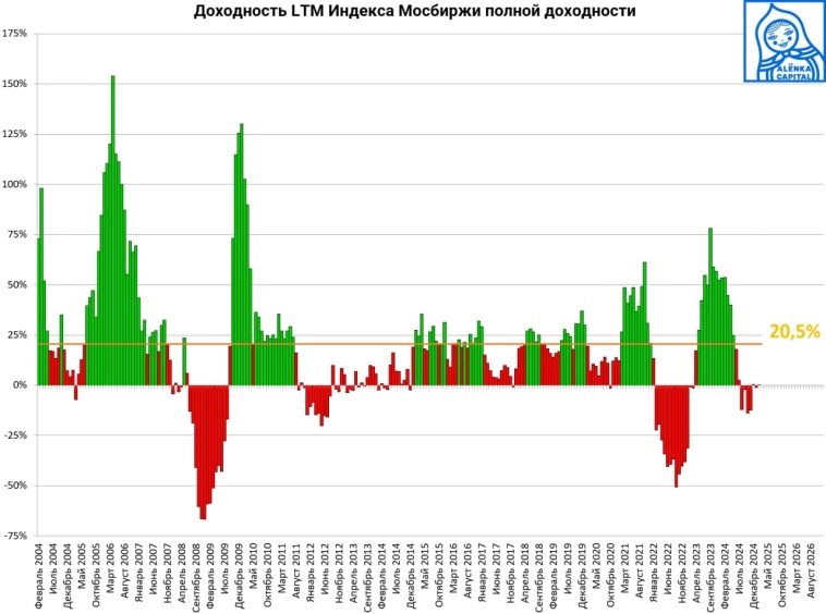 Ура в стаканы вернулись продавцы!
