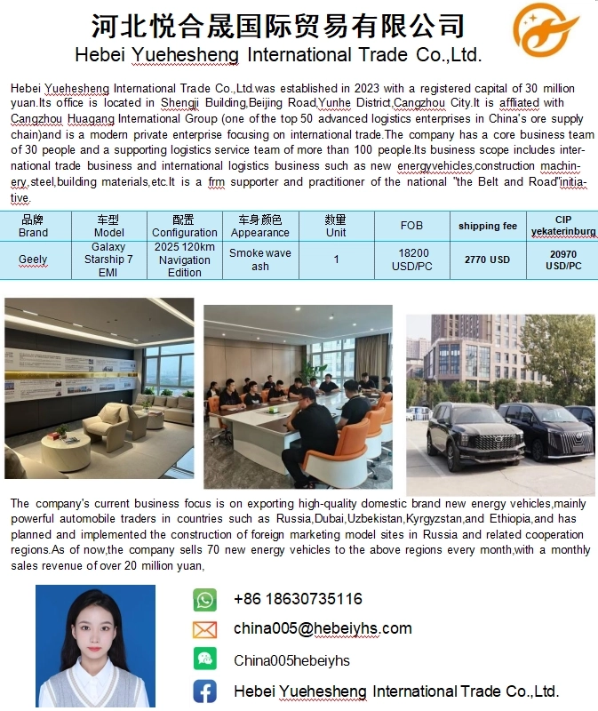 Как я случайно частично вышел на самой верхушке и инвестировал в машину-звездолет и вот почему ?