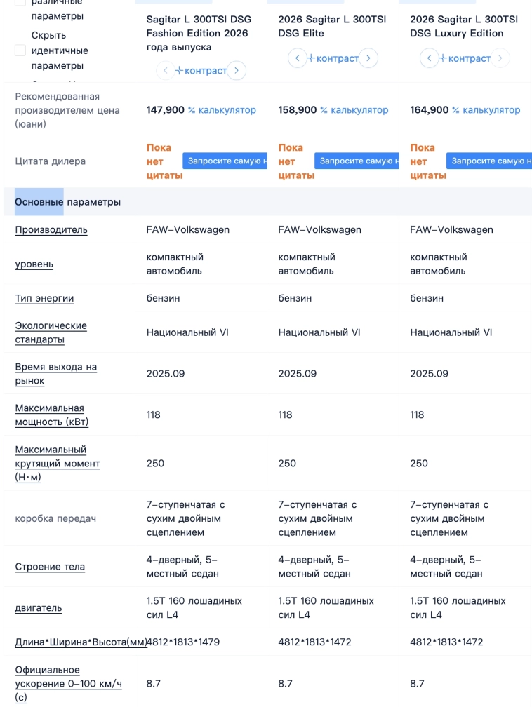 Выбор сужается: после 1 ноября льготный утильсбор останется лишь для этих популярных китайских автомобилей до 160 л.с. 2025 года Выбор сужается: после 1 ноября льготный утильсбор останется лишь для этих популярных китайских автомобилей до 160 л.с. 2025 года