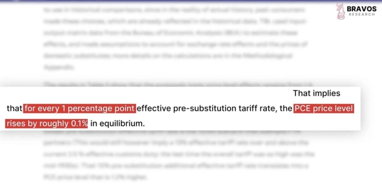 Уровни тарифов Трампа наблюдались только во время Великой депрессии