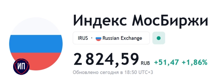 🔥Итоги 10 января на Московкой бирже 🔥Итоги 10 января на Московкой бирже