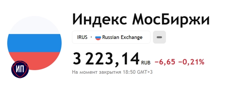 🔥Отчетность эмитентов. Итоги 20 марта на Московской бирже 🔥Отчетность эмитентов. Итоги 20 марта на Московской бирже