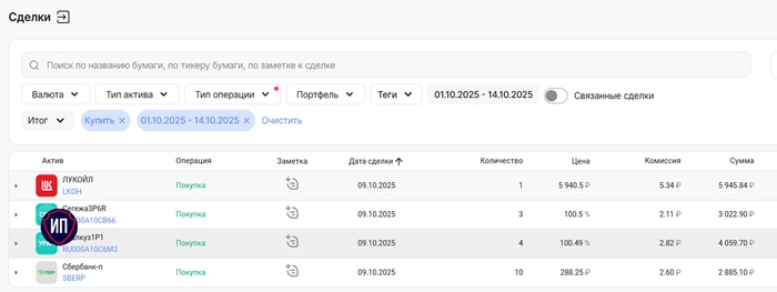 Покупки первой половины октября