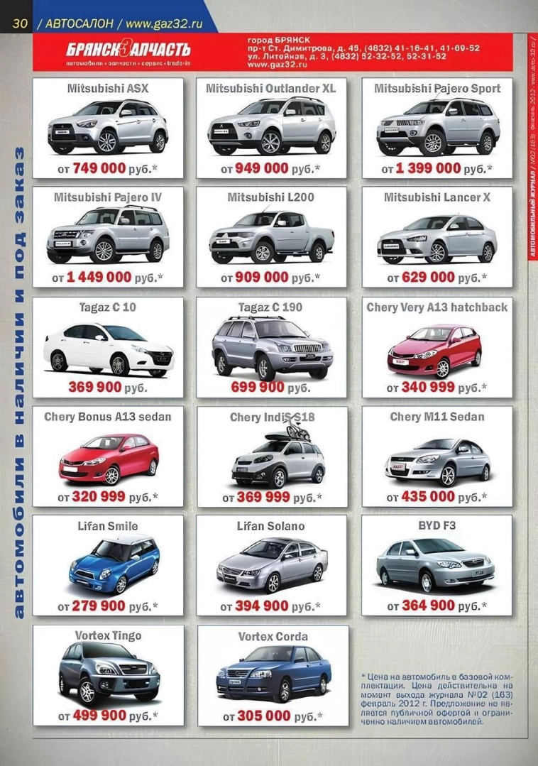 Цены на автомобили в 2012 году Цены на автомобили в 2012 году