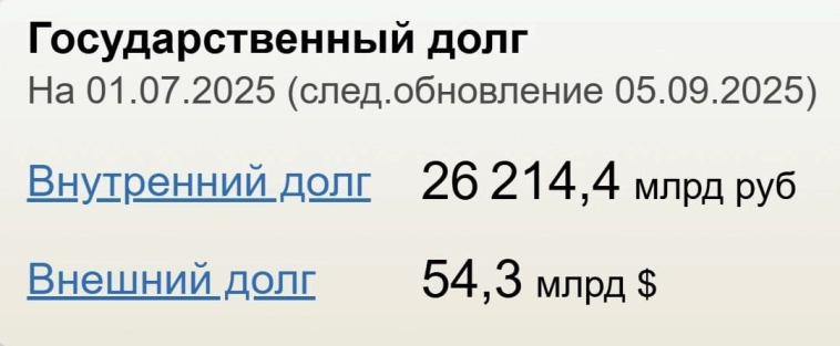 Государственный долг Государственный долг