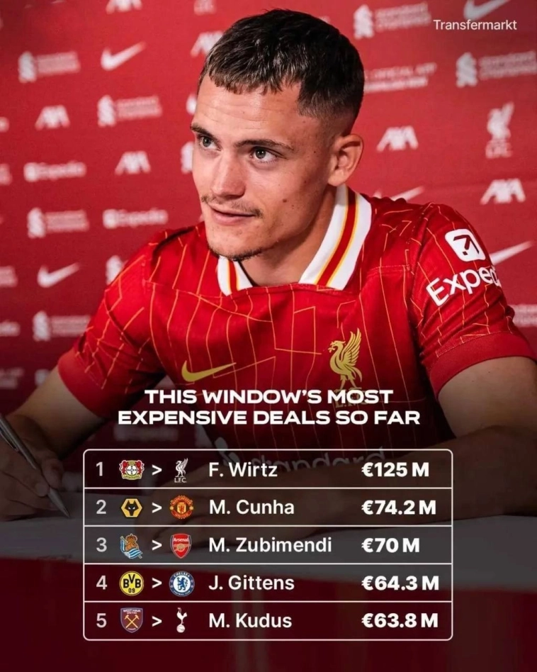 Топ-5 трансферов лета!