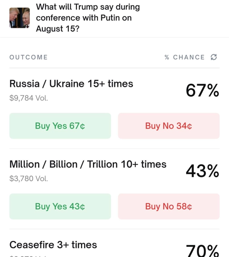 Обнимутся ли Путин и Трамп? Сколько будет длиться их рукопожатие? Закончатся ли боевые действия к концу года? Обнимутся ли Путин и Трамп? Сколько будет длиться их рукопожатие? Закончатся ли боевые действия к концу года?