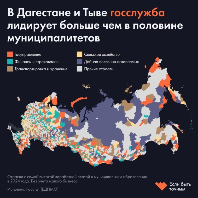 Российские чиновники стали зарабатывать больше остальных в стране.