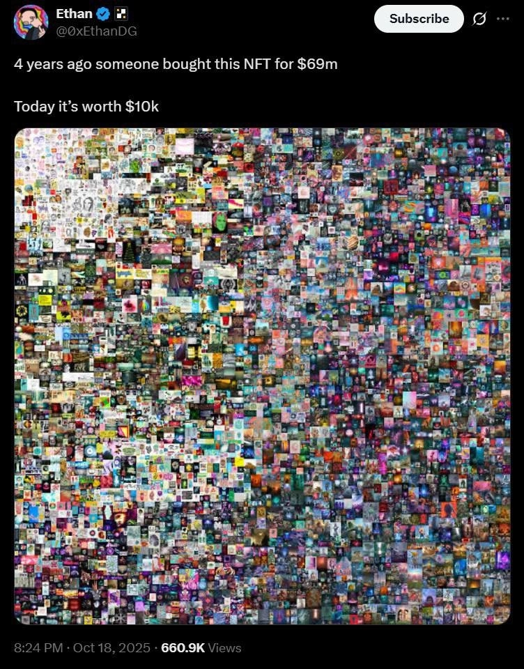 Четыре года назад этот NFT продали за $69 млн. Сегодня его стоимость — всего $10 тысяч.
