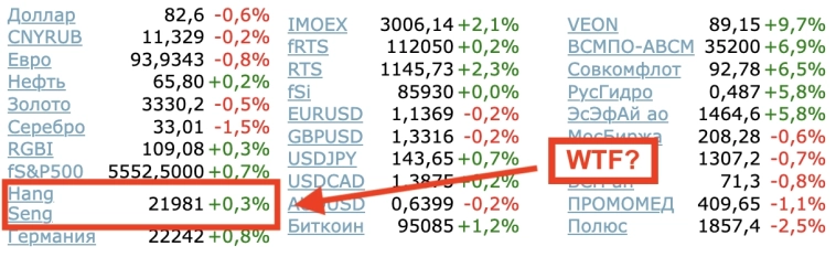 Про пограмистов СЛ